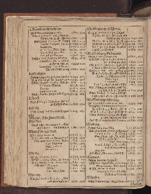 Vorschaubild von [[Hamburgischer Staats-Kalender]]