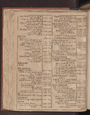 Vorschaubild von [[Hamburgischer Staats-Kalender]]