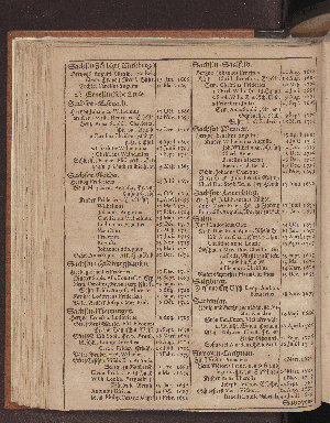 Vorschaubild von [[Hamburgischer Staats-Kalender]]