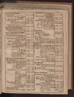 Vorschaubild von [[Hamburgischer Staats-Kalender]]