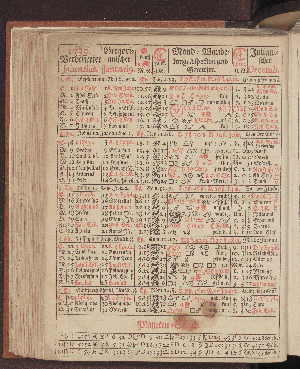 Vorschaubild von [[Hamburgischer Staats-Kalender]]