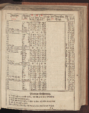 Vorschaubild von [[Hamburgischer Staats-Kalender]]