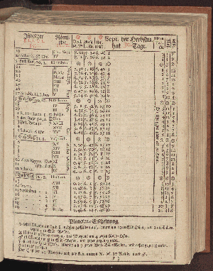 Vorschaubild von [[Hamburgischer Staats-Kalender]]