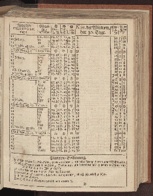 Vorschaubild von [[Hamburgischer Staats-Kalender]]