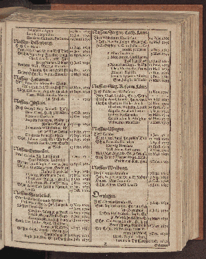 Vorschaubild von [[Hamburgischer Staats-Kalender]]