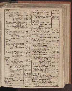 Vorschaubild von [[Hamburgischer Staats-Kalender]]