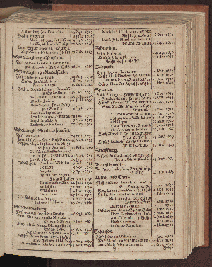 Vorschaubild von [[Hamburgischer Staats-Kalender]]