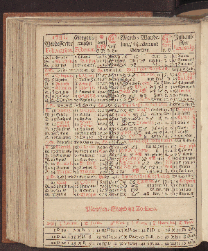 Vorschaubild von [[Hamburgischer Staats-Kalender]]