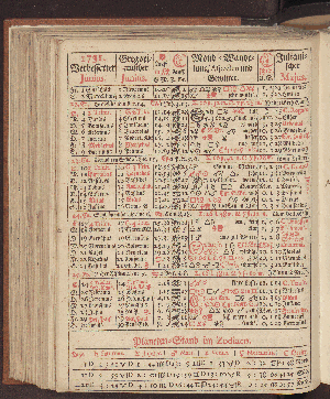 Vorschaubild von [[Hamburgischer Staats-Kalender]]