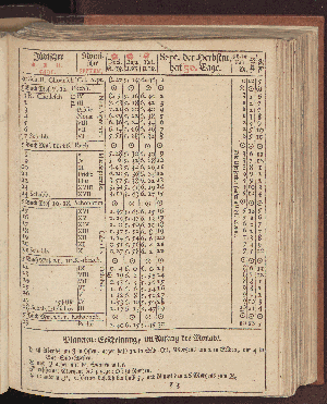 Vorschaubild von [[Hamburgischer Staats-Kalender]]