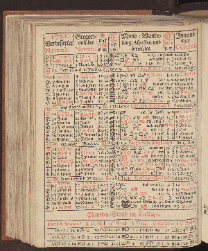 Vorschaubild von [[Hamburgischer Staats-Kalender]]