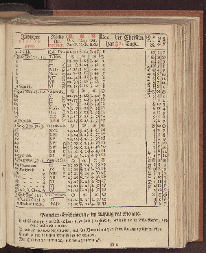 Vorschaubild von [[Hamburgischer Staats-Kalender]]