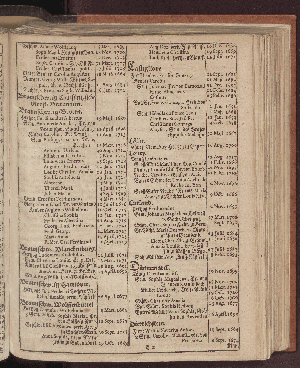 Vorschaubild von [[Hamburgischer Staats-Kalender]]