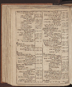 Vorschaubild von [[Hamburgischer Staats-Kalender]]