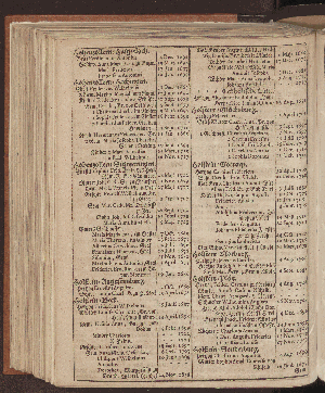 Vorschaubild von [[Hamburgischer Staats-Kalender]]