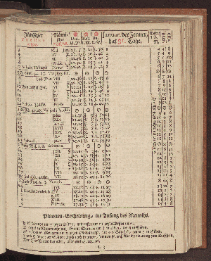 Vorschaubild von [[Hamburgischer Staats-Kalender]]