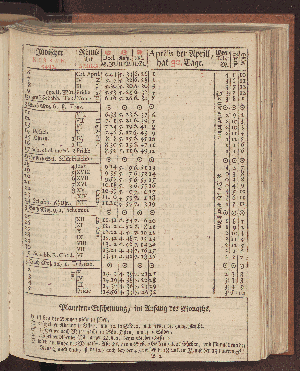 Vorschaubild von [[Hamburgischer Staats-Kalender]]