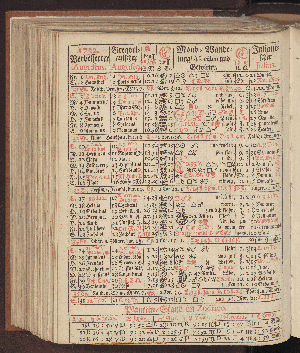 Vorschaubild von [[Hamburgischer Staats-Kalender]]