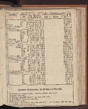 Vorschaubild von [[Hamburgischer Staats-Kalender]]