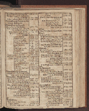 Vorschaubild von [[Hamburgischer Staats-Kalender]]