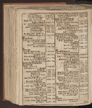 Vorschaubild von [[Hamburgischer Staats-Kalender]]