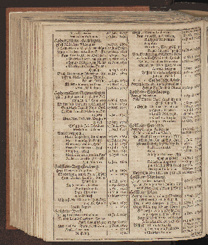 Vorschaubild von [[Hamburgischer Staats-Kalender]]