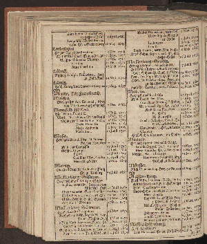 Vorschaubild von [[Hamburgischer Staats-Kalender]]