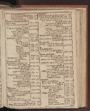 Vorschaubild von [[Hamburgischer Staats-Kalender]]