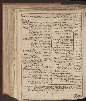 Vorschaubild von [[Hamburgischer Staats-Kalender]]