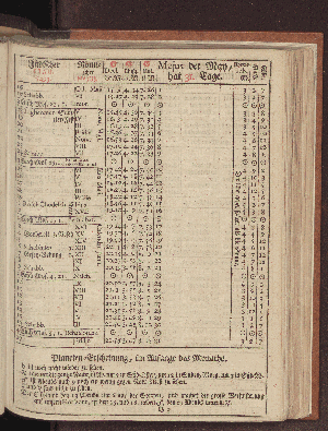 Vorschaubild von [[Hamburgischer Staats-Kalender]]