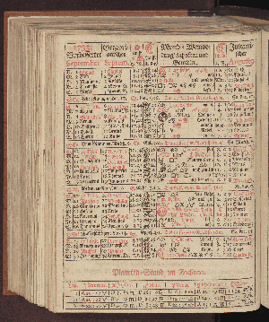 Vorschaubild von [[Hamburgischer Staats-Kalender]]