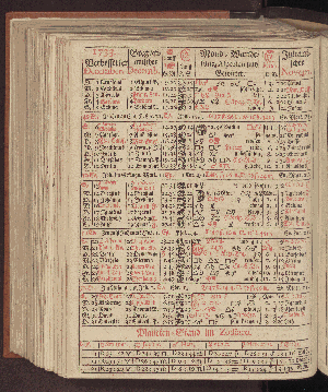 Vorschaubild von [[Hamburgischer Staats-Kalender]]