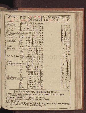 Vorschaubild von [[Hamburgischer Staats-Kalender]]