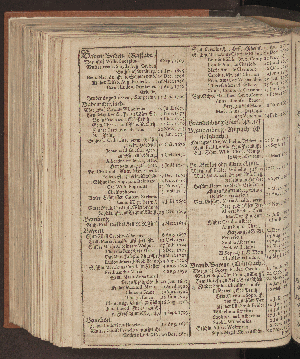 Vorschaubild von [[Hamburgischer Staats-Kalender]]