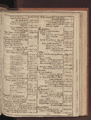 Vorschaubild von [[Hamburgischer Staats-Kalender]]