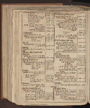 Vorschaubild von [[Hamburgischer Staats-Kalender]]