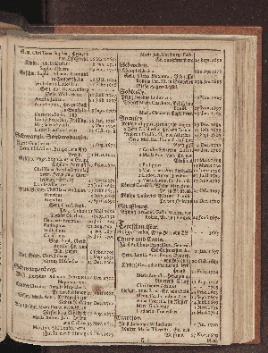 Vorschaubild von [[Hamburgischer Staats-Kalender]]