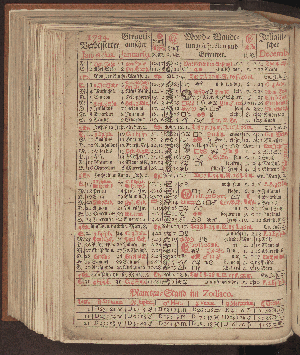 Vorschaubild von [[Hamburgischer Staats-Kalender]]