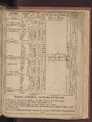 Vorschaubild von [[Hamburgischer Staats-Kalender]]