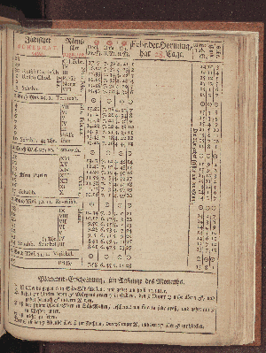 Vorschaubild von [[Hamburgischer Staats-Kalender]]