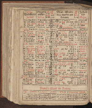 Vorschaubild von [[Hamburgischer Staats-Kalender]]