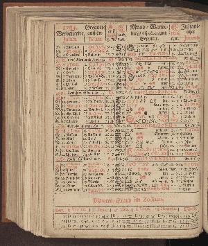 Vorschaubild von [[Hamburgischer Staats-Kalender]]