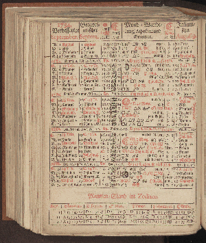 Vorschaubild von [[Hamburgischer Staats-Kalender]]