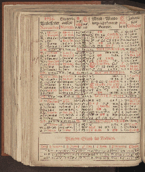 Vorschaubild von [[Hamburgischer Staats-Kalender]]