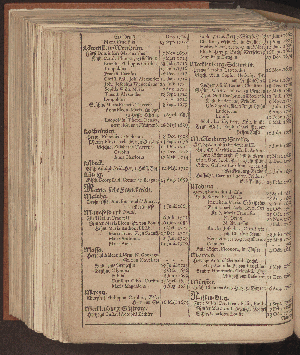 Vorschaubild von [[Hamburgischer Staats-Kalender]]