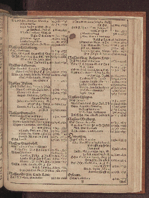 Vorschaubild von [[Hamburgischer Staats-Kalender]]