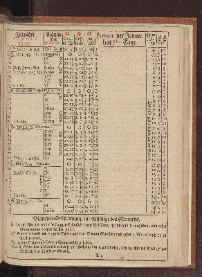 Vorschaubild von [[Hamburgischer Staats-Kalender]]