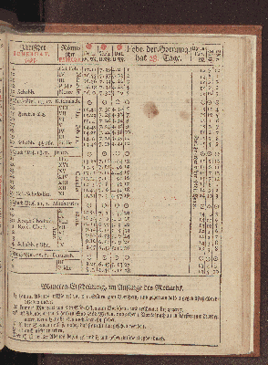 Vorschaubild von [[Hamburgischer Staats-Kalender]]