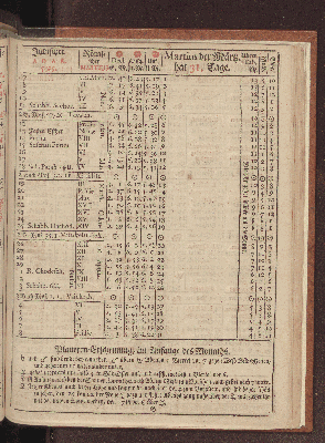 Vorschaubild von [[Hamburgischer Staats-Kalender]]