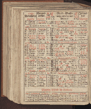 Vorschaubild von [[Hamburgischer Staats-Kalender]]